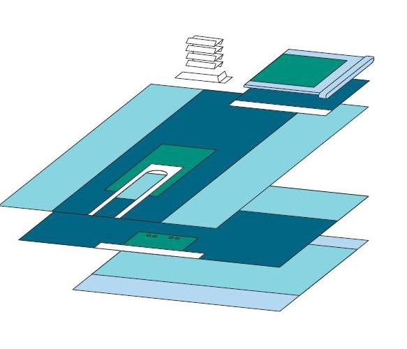 Mölnlycke U-Tuch Set AP 10