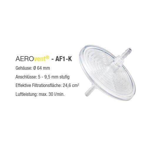 AEROvent® AF1-K, Bakterien-/Virenfilter für Absauggeräte