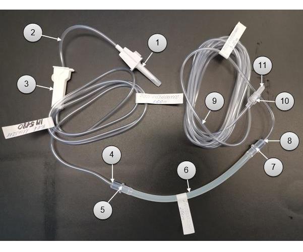 Tumeszenzpumpenschlauchsatz 3,2 m PK 20 m. Rollklemme