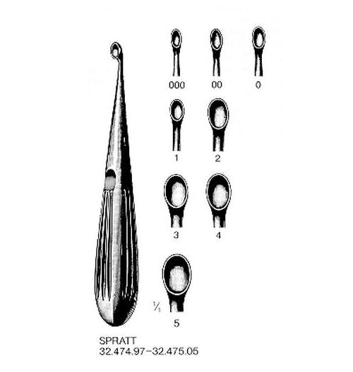 VEHU-MEDICAL Scharfer Löffel Spratt Fig. 2
