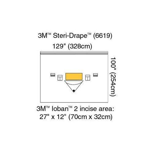 3M Vertikal-Abdeckung 328cmx252cm PK 5 m. Auffangbeutel