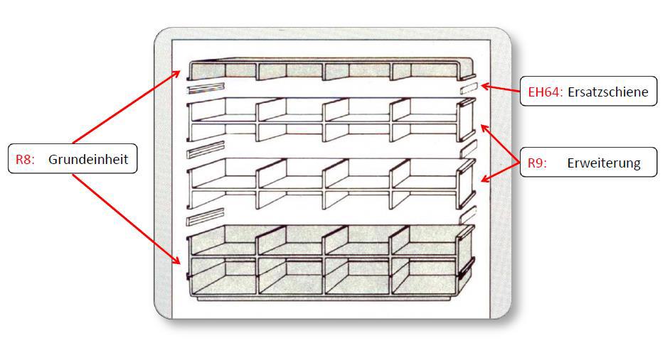 Atraloc-Aufbau-Folien-Kabinett AP 1 Erweiterung für R8 mit 8 Fächern