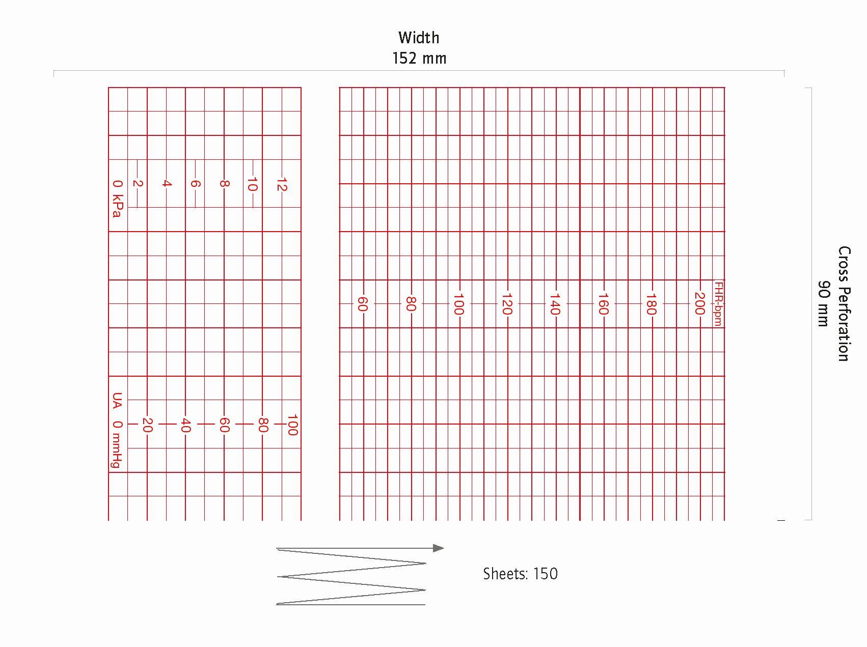 CTG-Papier 152mmx90mm Faltlage zu AP 10x160 Blatt, zu 4305BAO/DAO