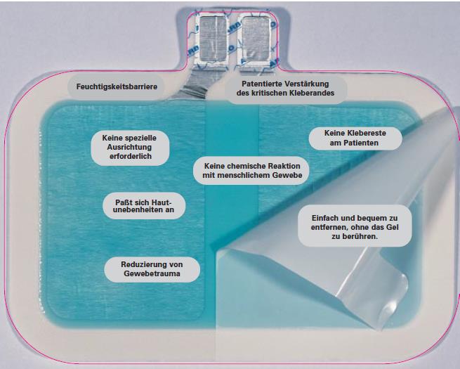 Medtronic, Inc. ProRe Universelle Gegenelektrode 150cm² AP 50 5 Gegenelektroden per Pouch