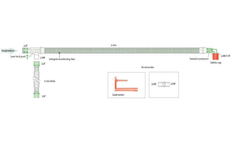 INTERSURGICAL (EXTRUDAN SURG.) Uniflow Koaxial-Beatmungssystem 2,4m AP 10 m. integrierter CO2-Messleitung