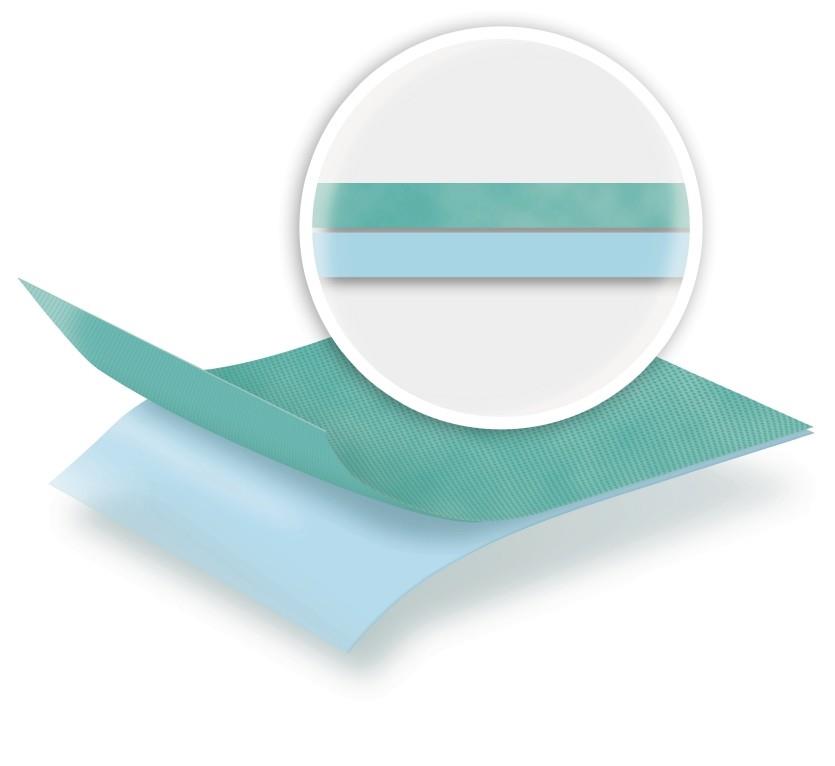 Raucodrape Absorptionspad 50x75cm, steril, 33 Stk