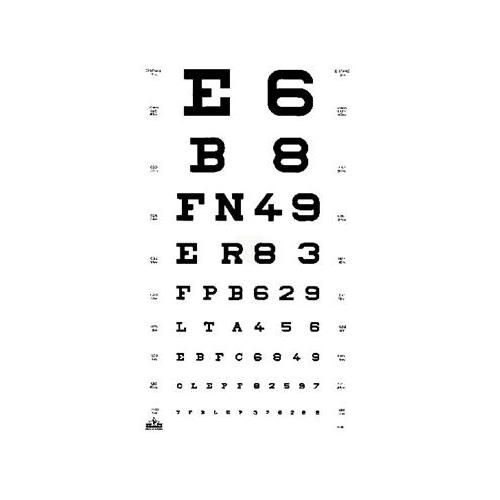 Ocula Sehprobentafel Zahlen/Buchstaben in Plastik eingeschweißt