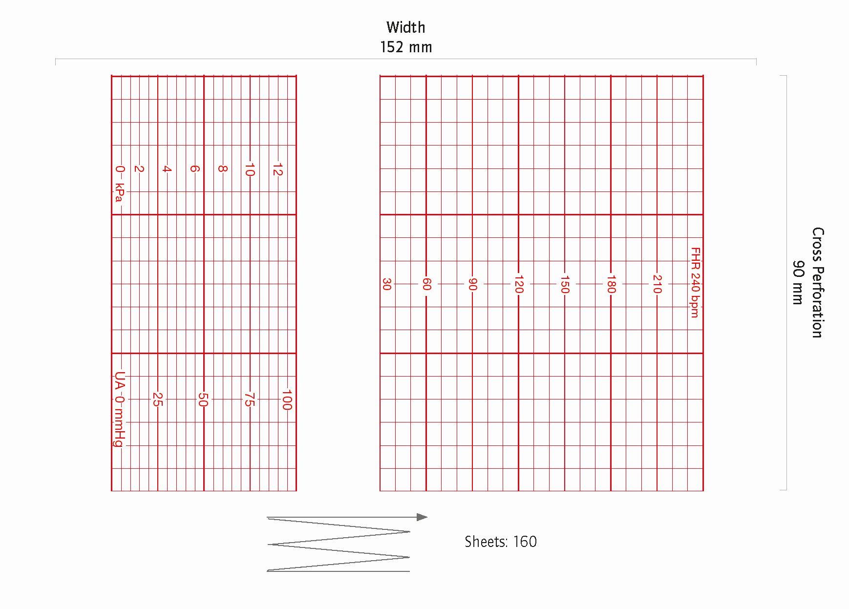 CTG-Papier 152mmx90mm Faltlage zu PK 10x160 Blatt, zu 4305AAO/CAO